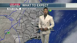 Russell’s First Alert Forecast: Humid and Partly Cloudy Tonight. ‘First Alert Weather Day’ for St...