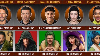 Meet Every New Cast Member in ONE PIECE (Season 2) | ONE PIECE Comparison 2026