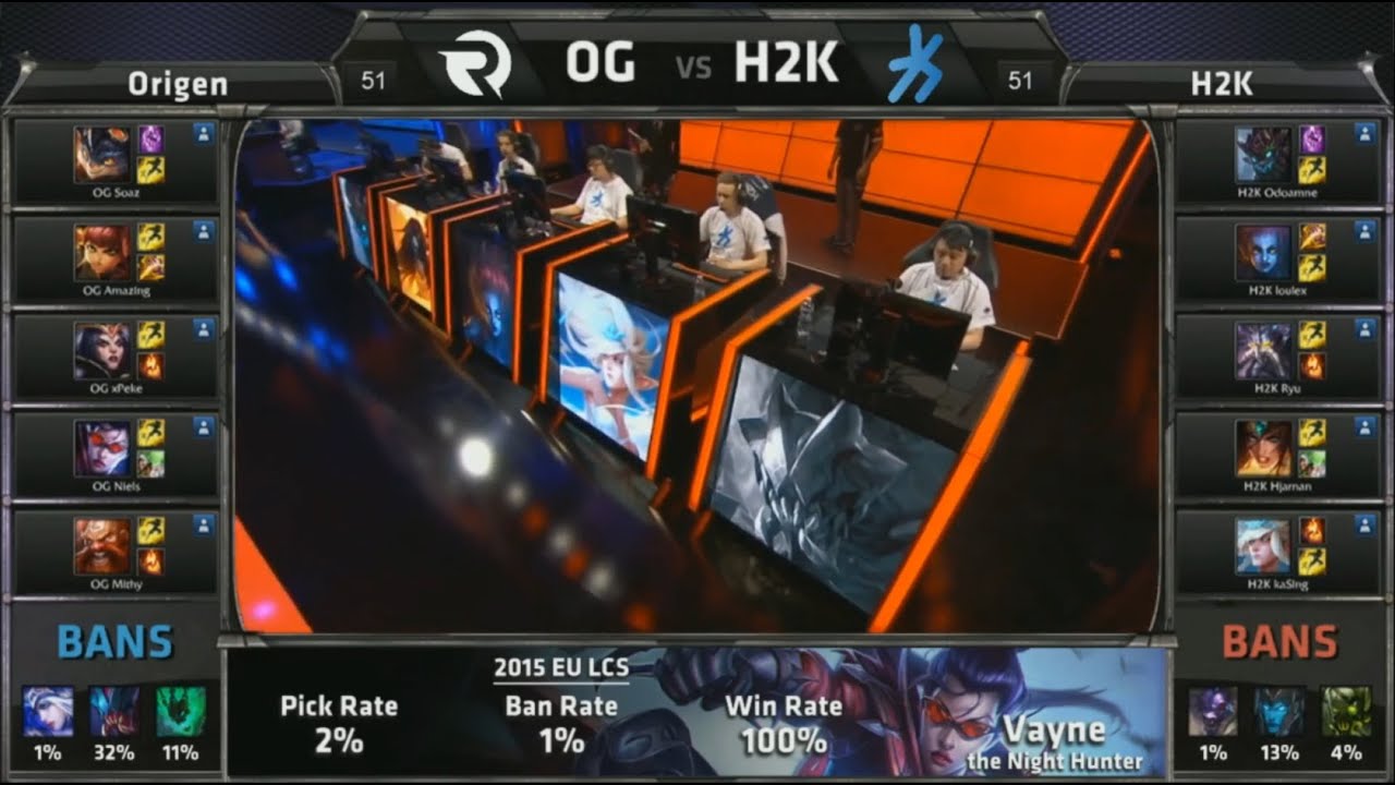 OG vs H2K Game 1 Highlights (EU LCS Summer 2015)