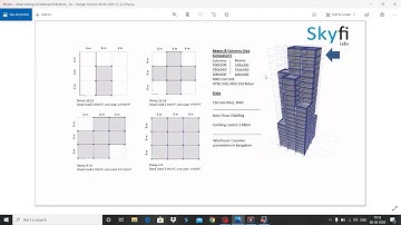 Tall Building Design - Project assignment for Skyfi Labs online course - by (Sakshi Lathi)
