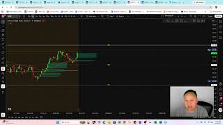 QQQ Calls Trade — Disciplined Exit, Missed Extension
