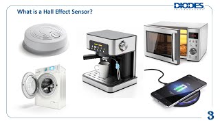 Full Hall Effect Sensors Introduction - Product Training Module Update