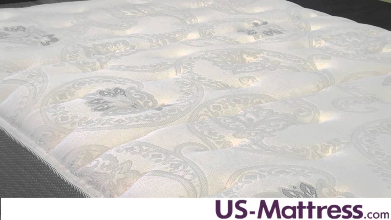 Restonic Comfort Care Select Hampton Firm Mattress YouTube