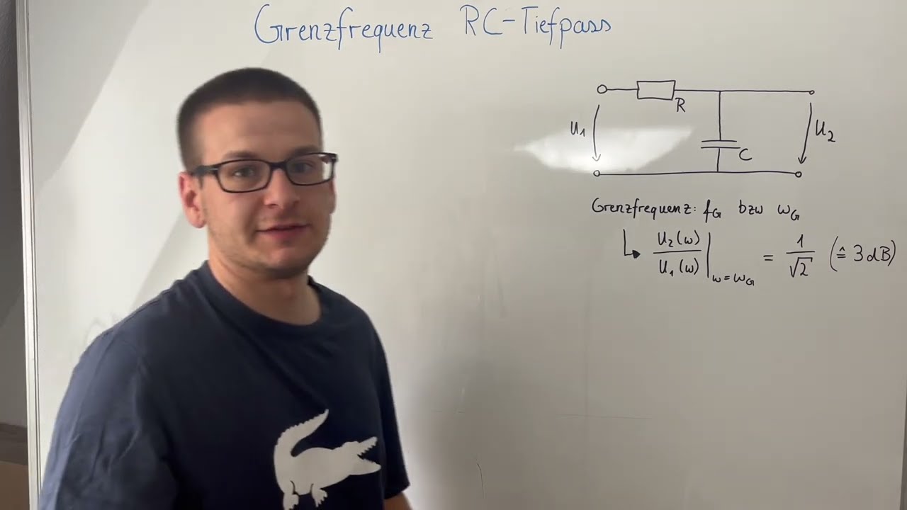 RC Tiefpass Grenzfrequenz