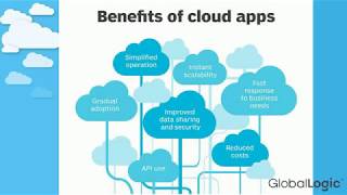 What is Cloud Application Development Services ?