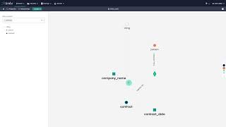Ontology Explorer: Functionality & Exploration