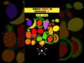 Which Fruit Is Repeated Test Your Eyes Power Riddles And Puzzles Shorts Paheliyan Viral