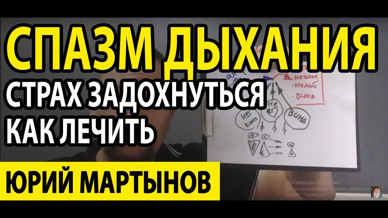 Спазм дыхания на нервной почве важно лечить | Затруднение дыхания при ...