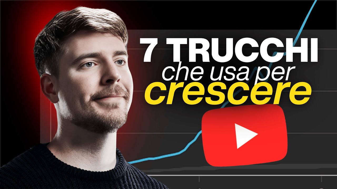 MrBeast: 7 SEGRETI che usa SOLO LUI per crescere su YouTube