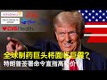 全球制药巨头将面临巨震?特朗普签署命令直指高药价!【PFE、LLY、NVO、AZN、UNH、CVS】| 最惠国价格 | 小肯尼迪 | 药品价格 | 熊市不慌 2025/05/18