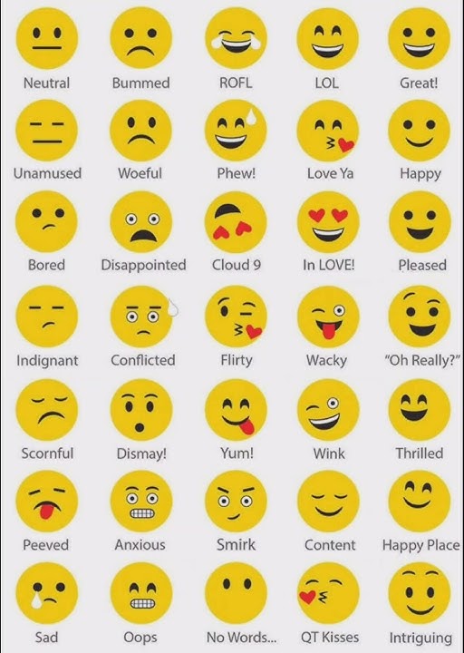 Emoji meaning in english #shorts #emojishorts #smileyemojis