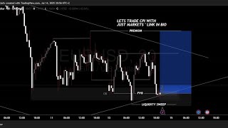 How i got 200 pips on EURUSD & XAUUSD!