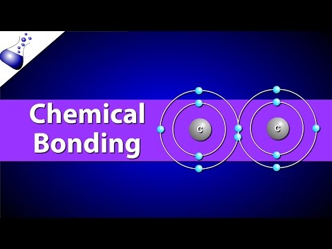 Video: Hoe verschilt een covalente binding van een quizlet met ionische bindingen?