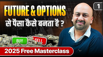 Futures and Options Trading Masterclass by Himanshu Arora | Part 1 | What are Futures and Options?