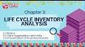 Video for What does LCI mean in statistics?
