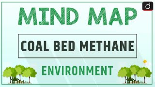 Coal Bed Methane - MIND MAP | Drishti IAS English