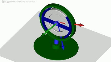 EXUDYN: model of a gyro, showing nutation