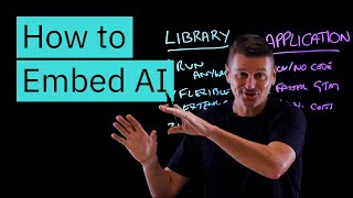 How to Add AI to Your Apps Faster with Embedded AI