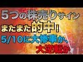 投資の株売りサインまたまた的中！ 10日に大暴落か大暴騰か⁉︎
