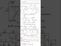Band pass filter 