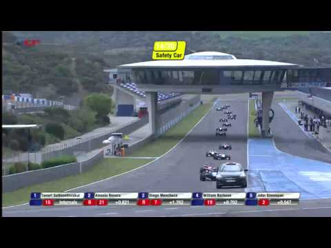 Euroformula Open 2015 ROUND 1 SPAIN - Jerez de la Frontera Race 1