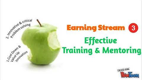 Bite-Sized learning Intro