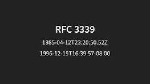 RFC 3339 time format in java Date utils