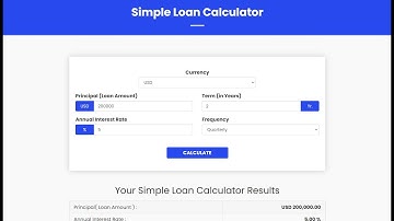 Simple Loan Calculator PHP Script