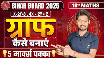 Graph Kaise Banaen [ग्राफ कैसे बनाएं] 10th Math 2025 | ग्राफीय विधि से हल करें Class 10 Ch 3 Math
