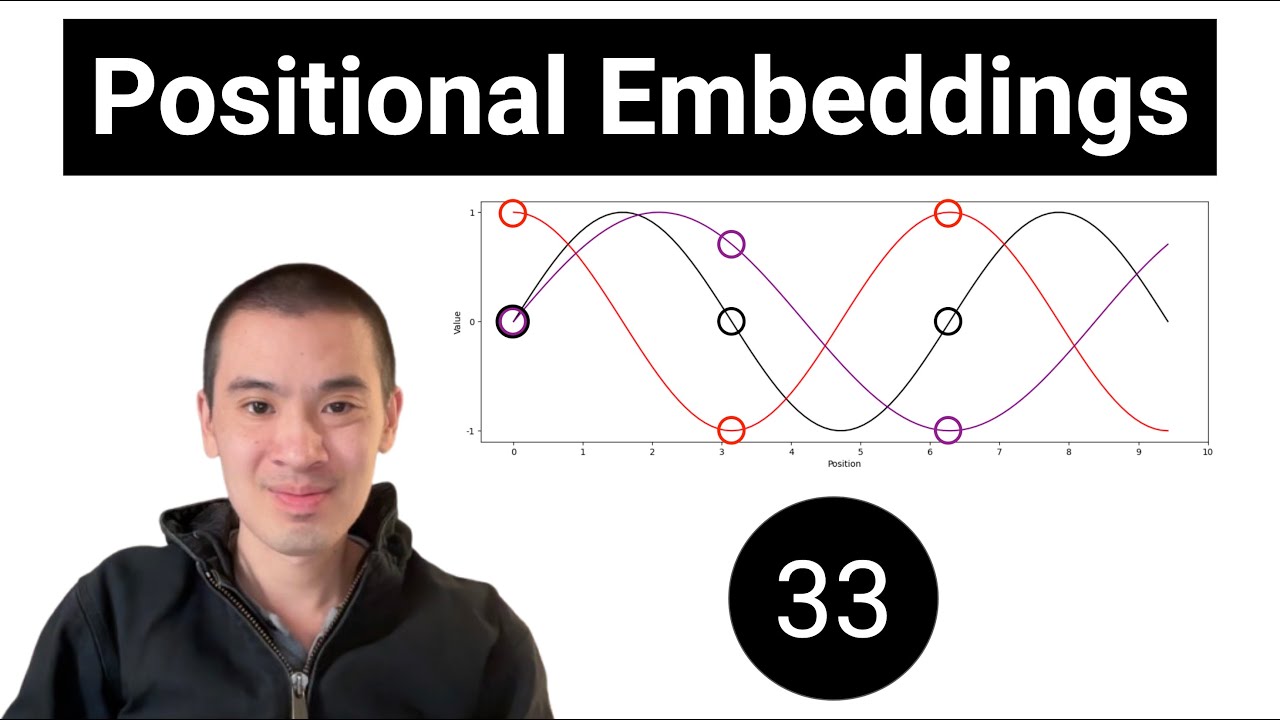 AI & Deep Learning Course #33 - Positional Embeddings - YouTube