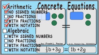 EQUATION _ 1/3 b +3g = 1b +2g _ VISUALLY CONCRETE EQUATIONS (TOO SLOW..? Try 1.25X video speed)
