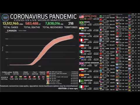 live coronavirus pandemic, world map news, real time counter