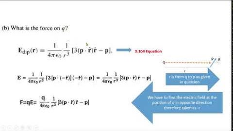 Griffith Electrodynamics Problem 4.9 by Pure Physics