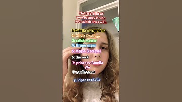 Thumbnail of Me: Megan #aesthetic #music #speedsong #speedup #youtube #song #lyrics #slayyyyyy #demilovato