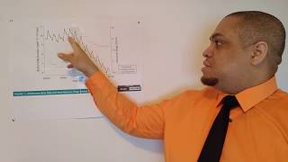 C132 Elements of Effective Communication - Task 2