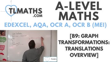 A-Level Maths: B9-04 [Graph Transformations: Translations Overview]