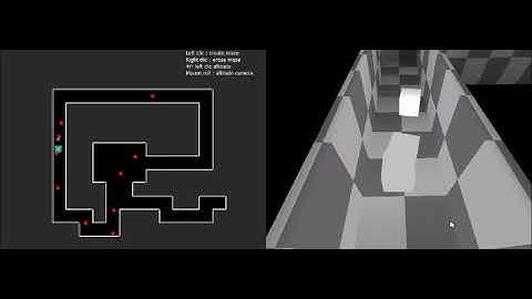 Third Person 3D starter kit - Firefly solution