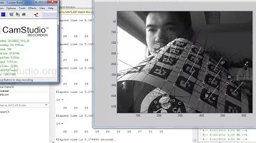 Initial experiment with Alvar ARTag