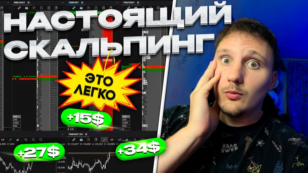 РАЗБОР СДЕЛОК. ТОРГОВЫЕ СИСТЕМЫ - ЗАКОЛ/ПЛОТНОСТИ/УЧАСТНИК/НАБОР ...