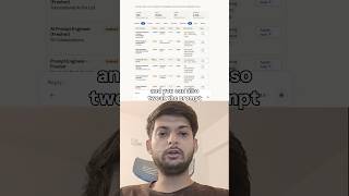 This AI Finds Jobs For You Automatically 🤯 (Claude + Apify)