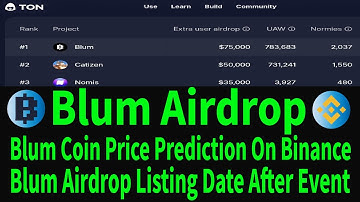 Blum Airdrop Listing Date After Event | Blum Price Prediction On Binance | Blum airdrop & Withdraw
