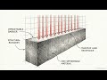 The DRW Blueprint  Engineering the Institutional Order Flow Mod