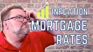 How are mortgage rates and inflation effecting home buying? #shorts
