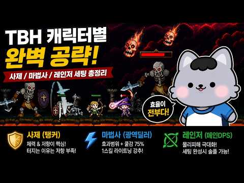 Taskbar Hero Idle Game Farming Guide: End-Game Pain 1-3 Build and Skill Tree Walkthrough