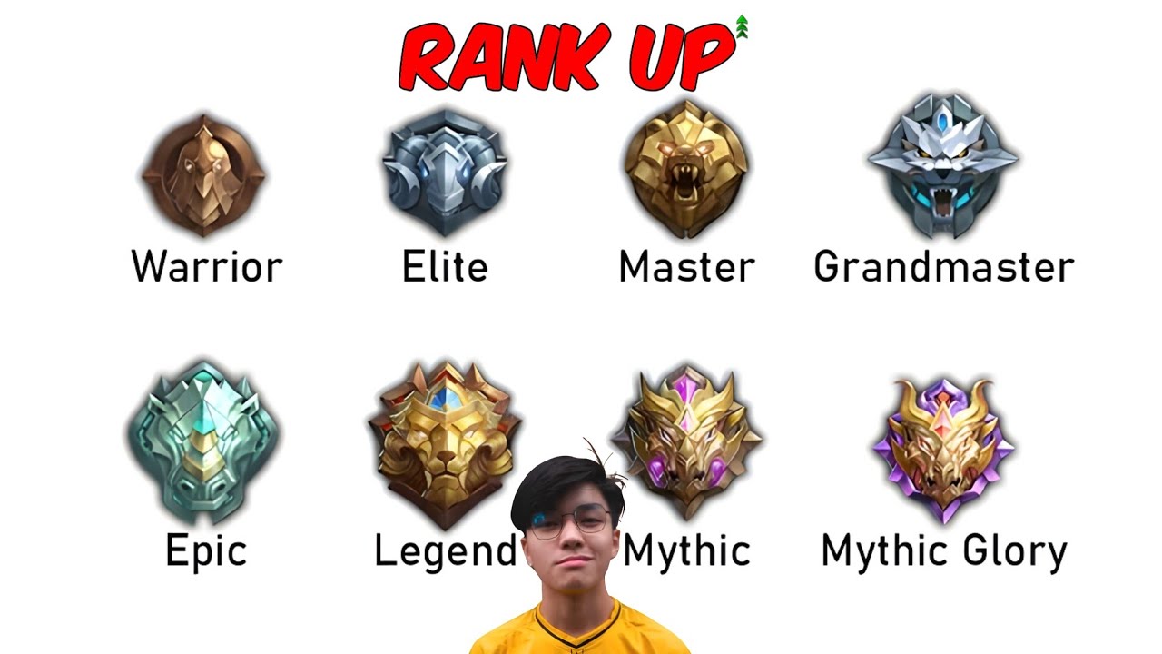 Rank up is Easy After this..