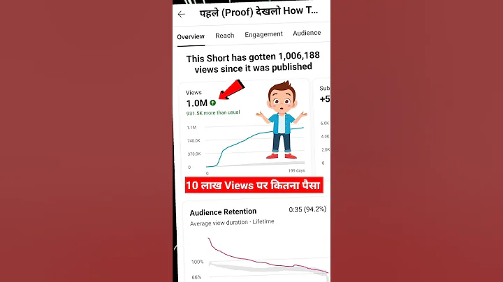 { 1 Million Views की Earning } आंखे खुल गई 🤑 वाह ! YouTube shorts earnings #shorts #youtubemoney