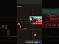 #trade#w#trading #best#mood#subscribe #like #share #viral