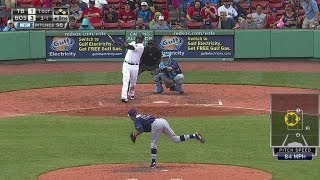 TB@BOS: Big Papi scores Victorino with a single Profile