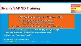 SAP ECC & S4HANA Application Support Process | Sivan's SAP SD Training Wealth
