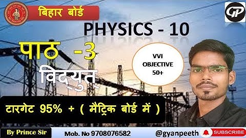 Physics Class 10 Objective Questions || lesson 2|| मानव नेत्र तथा रंगबिरंगा संसार ||  BSEB 2024 ||